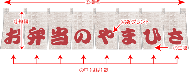 カウンター装飾用にロングタイプの水引のれんをオリジナル作成！